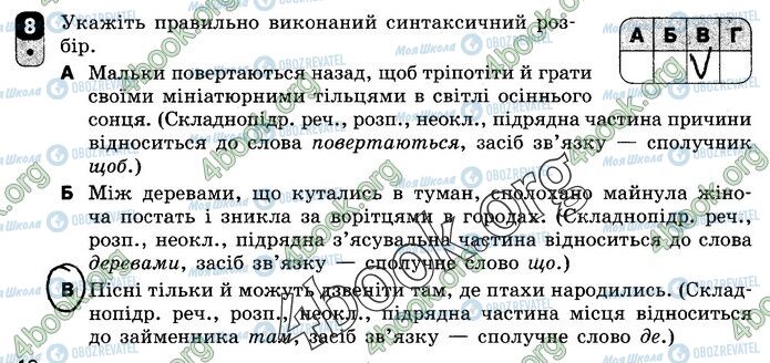 ГДЗ Українська мова 9 клас сторінка В2 (8)